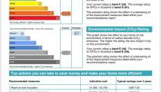 The Ferry House Cottage - Foto 2