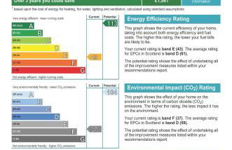 Riverside Cottage, Bridge of Balgie, Glenlyon, Perthshire - Foto 20