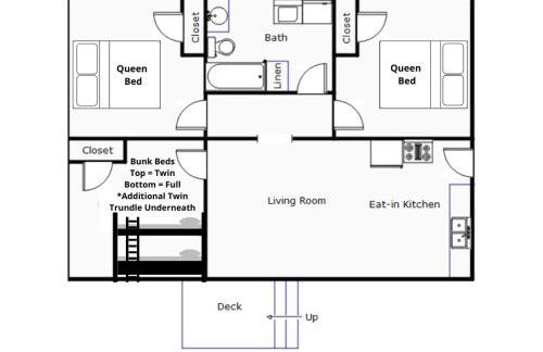 Beachy 3BD Bungalow One Block from Scenic Walkway - Foto 21