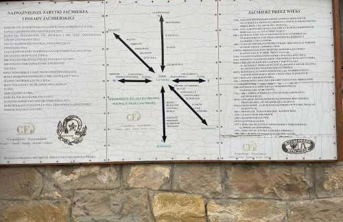 Noclegi w rynku - Foto 35