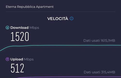 ETERNA Repubblica Apartment - Foto 24