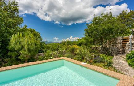 Villa Menta 2 by Villas Guide - Photo 16