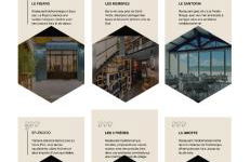 Maisonnette rénovée avec cour, clim et métro à 5 min - Foto 3