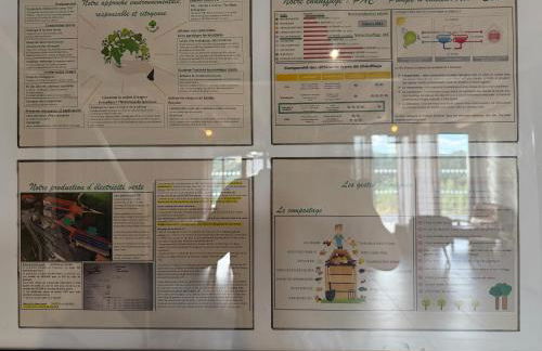 Gîte LE RABIOUZE - 4 épis, 15 pers, 22 couchages - Ancienne Bergerie rénovée, cachet d'origine conservé - Vue magnifique - Label Ecogîte - Foto 54