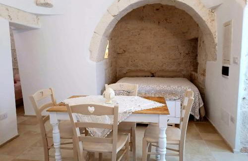 Trullollero UnPostoNelMondo - Foto 33