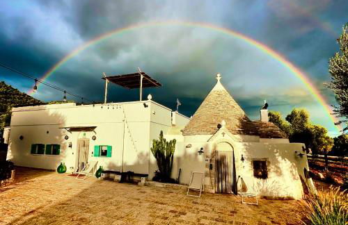 RebeaTrulliHome with Pool Fasano - Photo 17