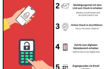 ApartHotel Rahl 24h Self Check-in - Foto 5