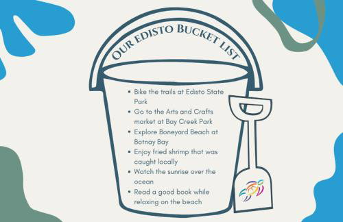 Edisto on my Mind - Foto 30