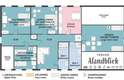 Alandblick - Foto 51