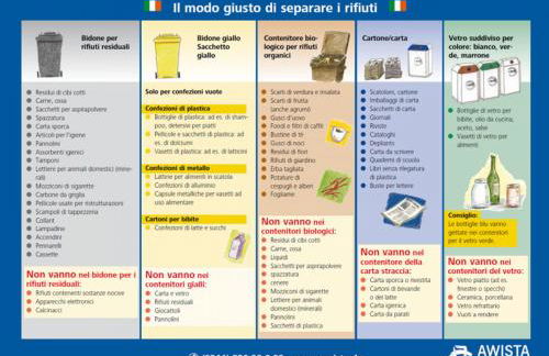 Schöne und optimal gelegene Wohnung - Foto 26