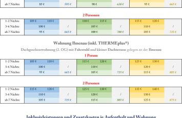 Auenglück (inkl. THERMEplus) - Foto 23