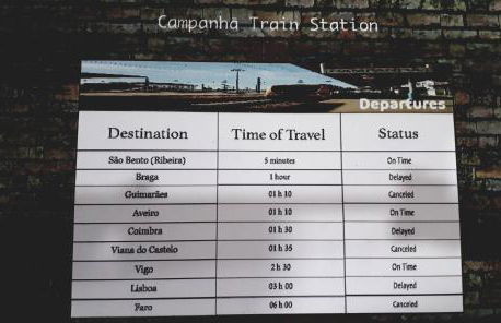 TMB (Train / Metro& Bus ) Oporto Station House - Foto 41