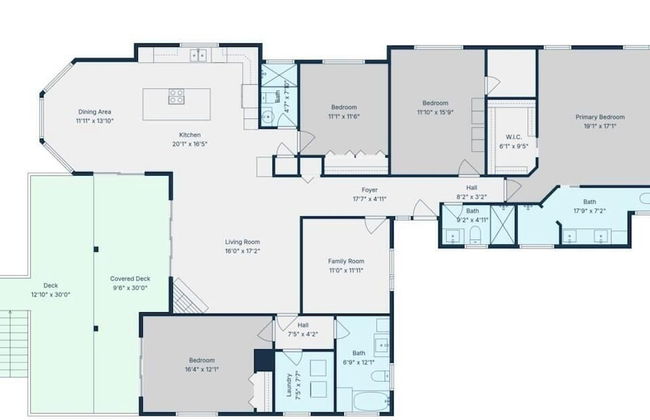 Osprey House 4 Bedroom Home by RedAwning - Foto 20