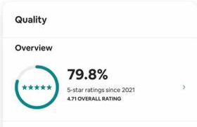 Petit paradis pour 2 personnes - Foto 21