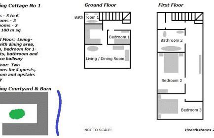 Hearthstanes Steading - Photo 46