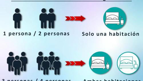 HAPPY & SUNNY Tenerife South - Foto 3