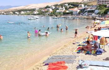 Villa Kajgo II - Photo 47