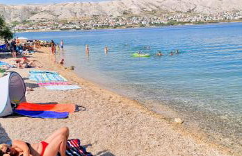 Villa Kajgo II - Photo 24