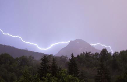 Haus Alpenglühn - Foto 1