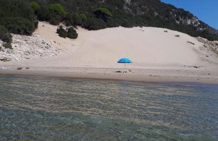 PETROS ROOMS to LET KALOGRIA BEACH - Foto 1