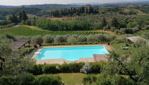 Villa il Pozzo - Foto 2