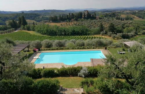 Villa il Pozzo - Foto 2