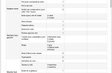 Maison familiale la Parée - Foto 4
