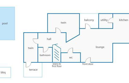 Villa Figueiras by Villa Plus - Photo 26