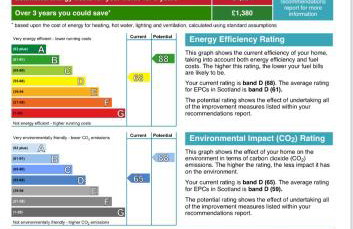 No 10 The Cottage - Foto 10