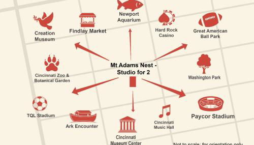 Mt Adams Nest - Studio for 2 - Foto 5