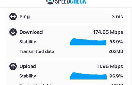 Trendy Thematic 3BR Townhouse with Private Pool - Foto 11