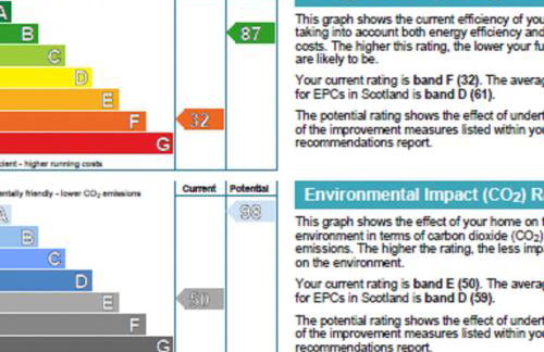 Holiday Home Achmony Number 9 by Interhome - Foto 64