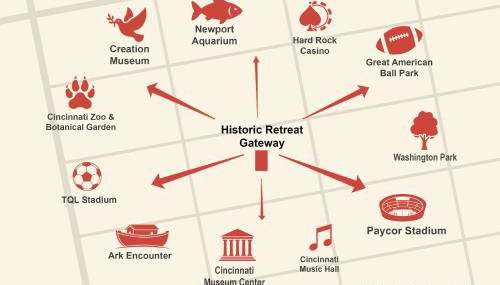 Historic Retreat Gateway - Foto 5