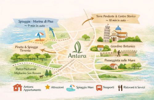 Antara Apartment - Foto 3