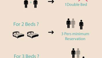 La Bohème Saint Michel by Art&Suites - Foto 3