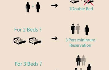 La Bohème Saint Michel by Art&Suites - Foto 3