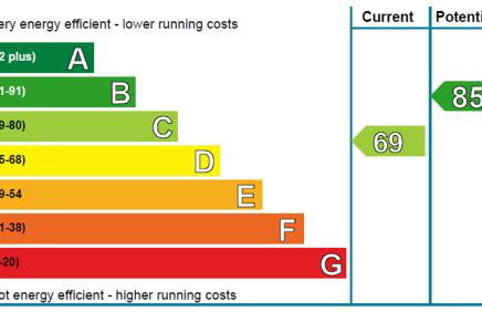 Bunnahahbain - Two Bedroom Luxury Log Cabin with Private Hot Tub - Foto 15