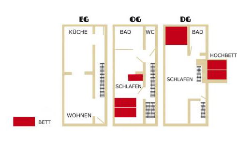 Elbfischerhaus am Zollensteig - Foto 13