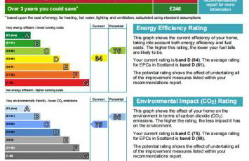 Mains of Taymouth Country Estate 5* Maxwell Villas - Foto 48
