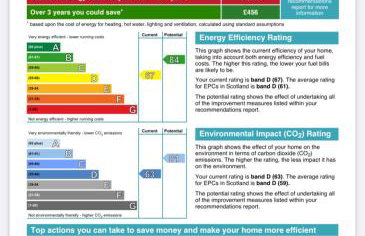 2 Bed 2 bath with Private Parking - Foto 34