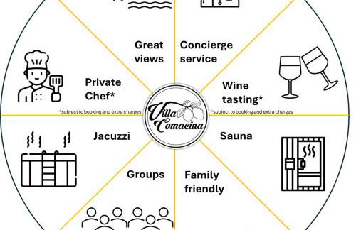 Comacina Villa - Foto 57