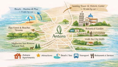 Antara Apartment - Foto 2, Other