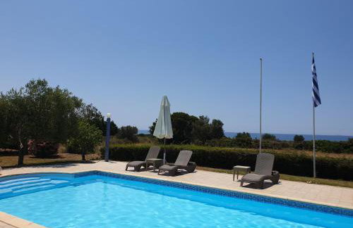 Monambeles Villas - Photo 8