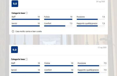 La casa di Archita - Foto 20