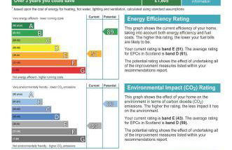 The Bothy, Gallin, Glenlyon, Perthshire - Foto 14