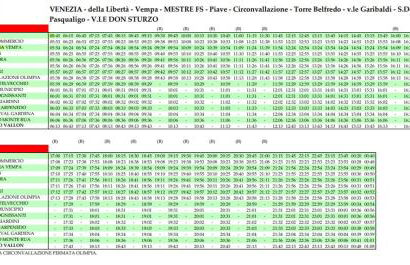 Esclusive Family Apartment - Foto 12