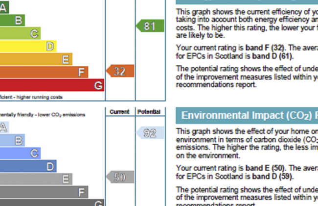 Achmony Number 8 - Foto 33