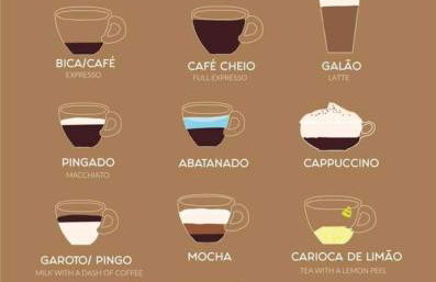 Apartamento vista Douro e Mar - Foto 79