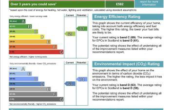 Ridgeview Villa - Partial loch view - Foto 28