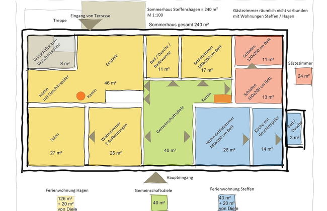Steffenshagen Vicarage Retreat - Foto 18